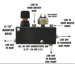 I verified my plumbing is correct, against the diagram from Force-10 brakes.