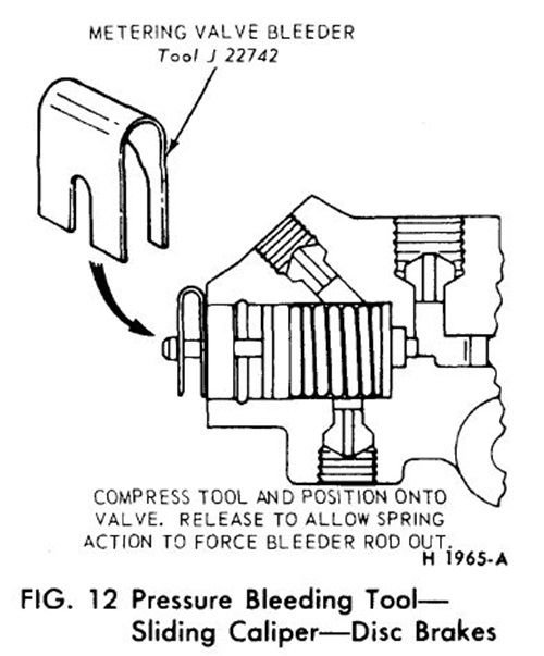 Front brakes hanging up Page 2 Ford Truck Enthusiasts Forums