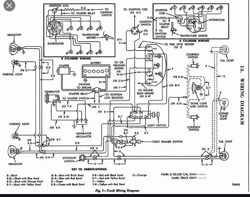 Wiring my 56 f100 12v - Page 2 - Ford Truck Enthusiasts Forums