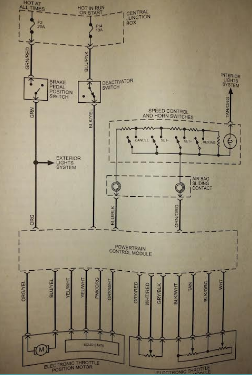 Anyone have a 2004-2008 cruise control wiring diagram specifically for