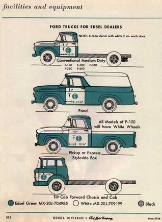 1958 Ford Trucks for Edsel Dealers 01