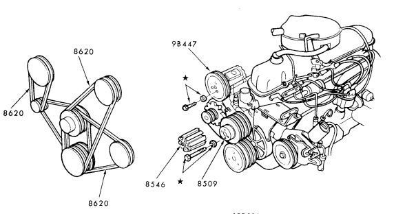 Belt - Ford Truck Enthusiasts Forums