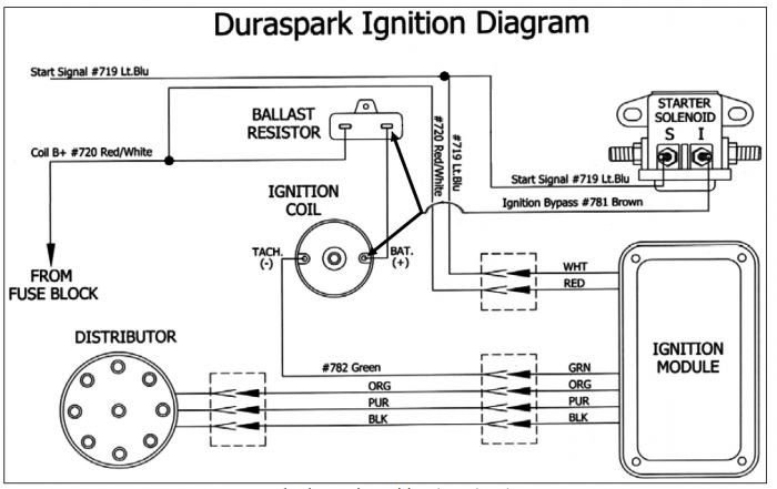 Ideas on problems starting? - Page 3 - Ford Truck Enthusiasts Forums