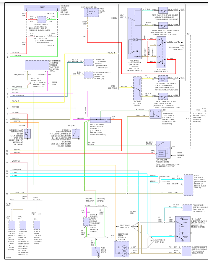 95 f150 4x4 selector wiring - Ford Truck Enthusiasts Forums