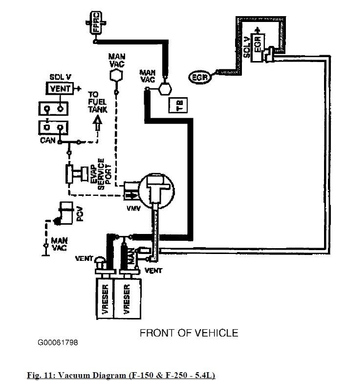 Extra connection and missing vacuum hose 03 5.4 - Ford Truck