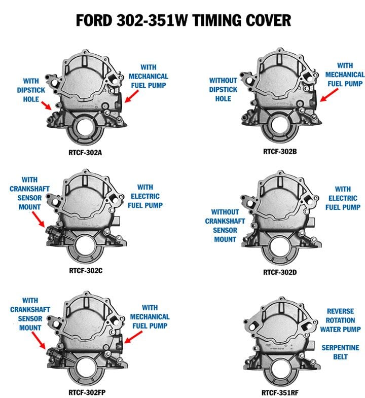 Alternator Water Pump and Power Steering Multi Rib Belt For Ford F150 Q862YC 