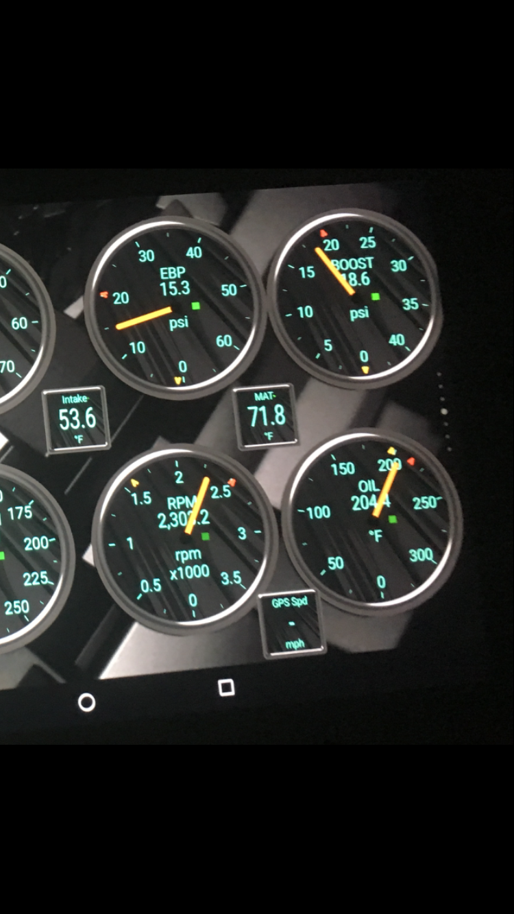 Turbos lowering EGT...help me understand Ford Truck Enthusiasts Forums