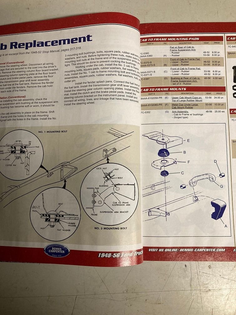 Cab mount rubbers Ford Truck Enthusiasts Forums