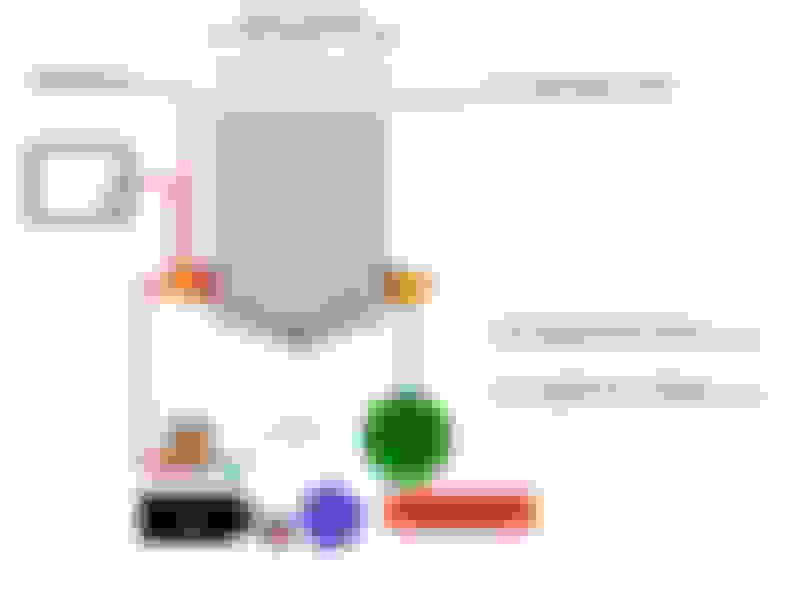 New member needs a little wiring advice - Ford Truck Enthusiasts Forums