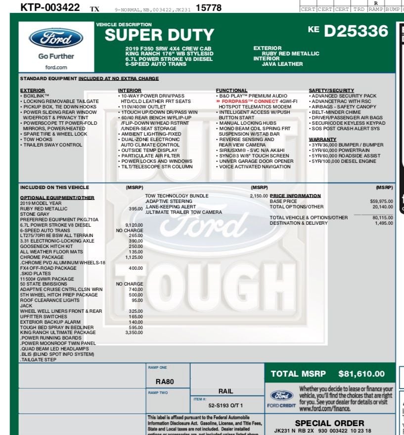 Just placed order for 2019 Super Duty - Should I be prepared for long