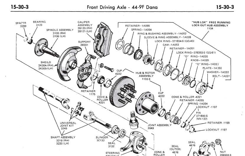 Dana 44 rebuild - Page 2 - Ford Truck Enthusiasts Forums