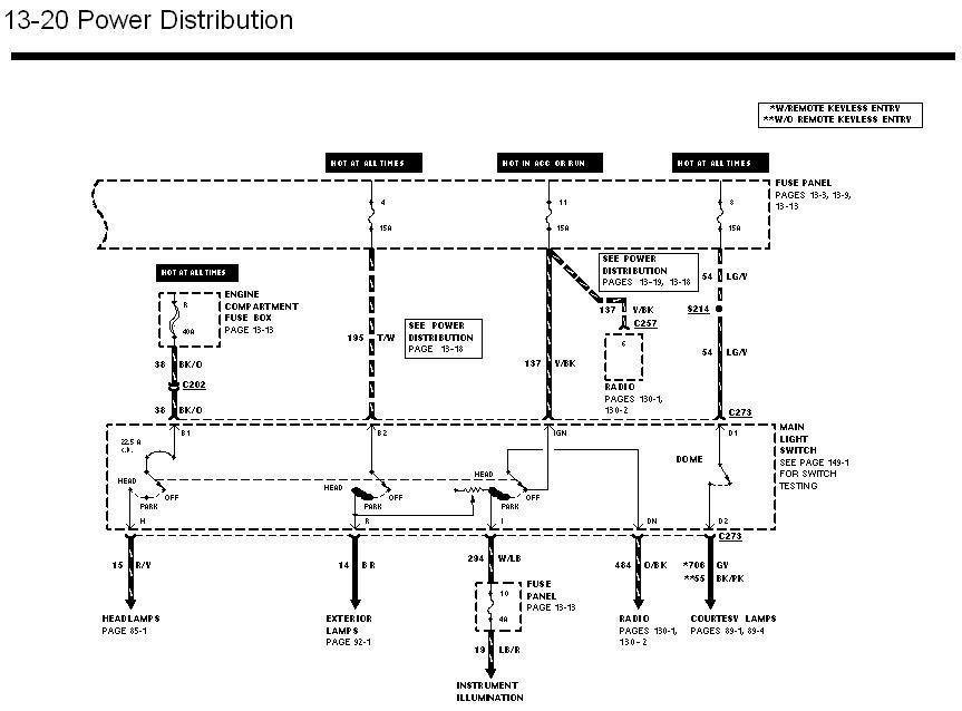 Need Headlight/parking lamp Switch Wiring Diagram for 1995 ... ford f 150 headlight wiring diagram 