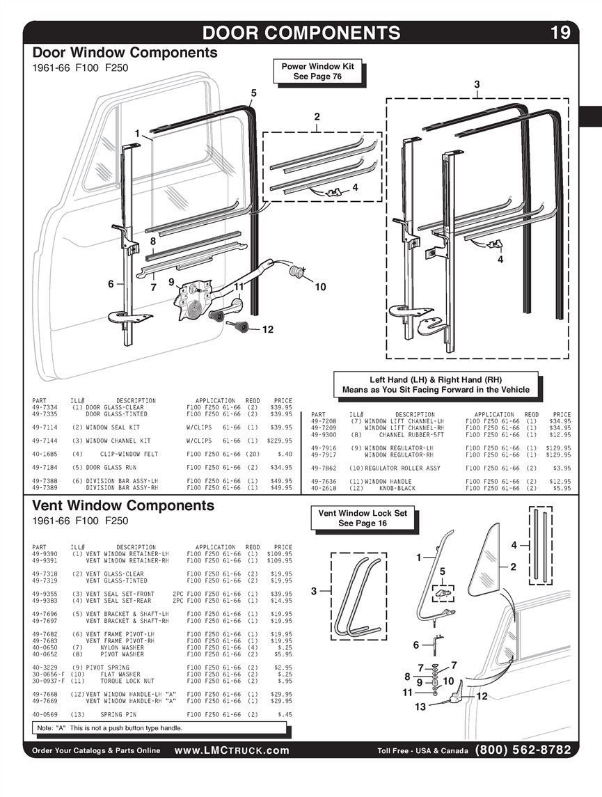 Replacing the Window Weather Strips any tips Ford Truck Enthusiasts