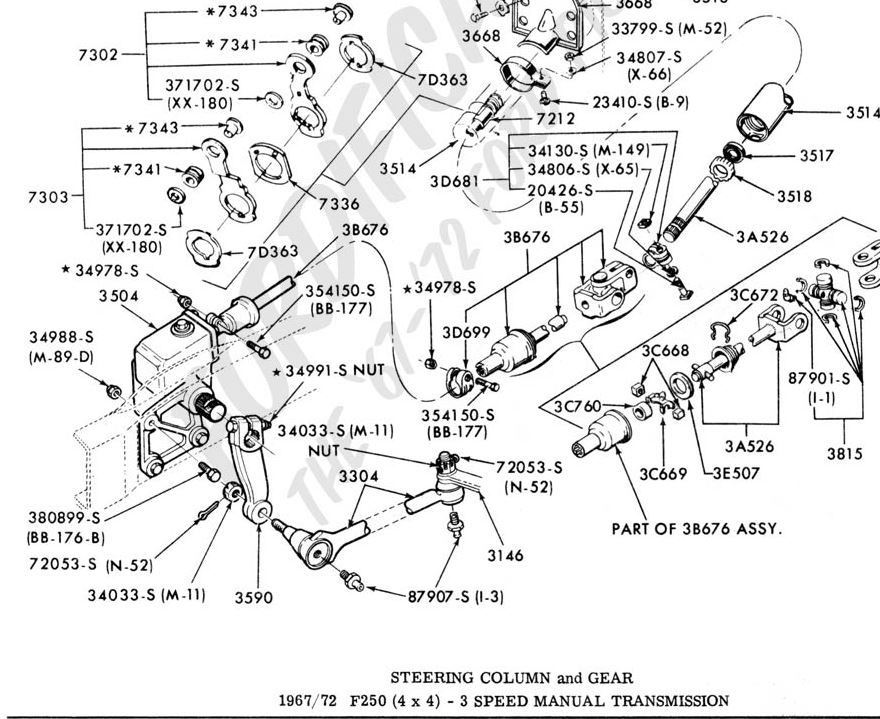 Steering box help Ford Truck Enthusiasts Forums