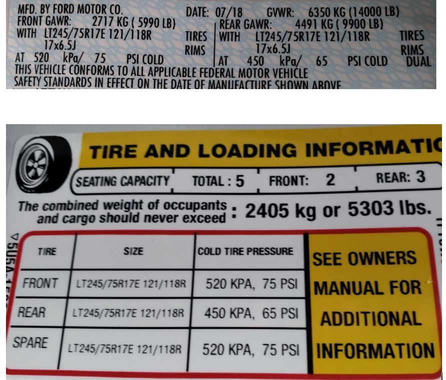 What's your trucks particular curb weight/payload? Page 2 Ford Truck Enthusiasts Forums