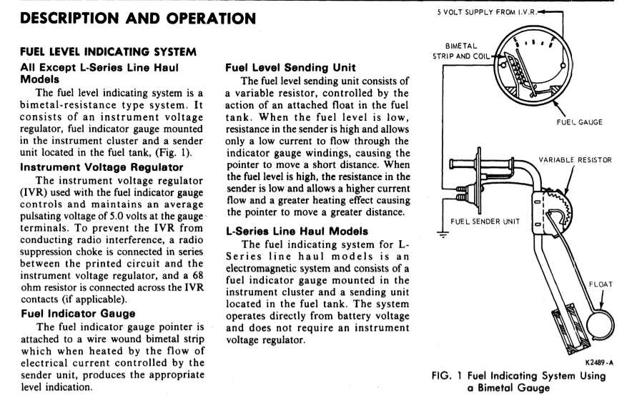 1975 F250 fuel gauge not working Ford Truck Enthusiasts Forums