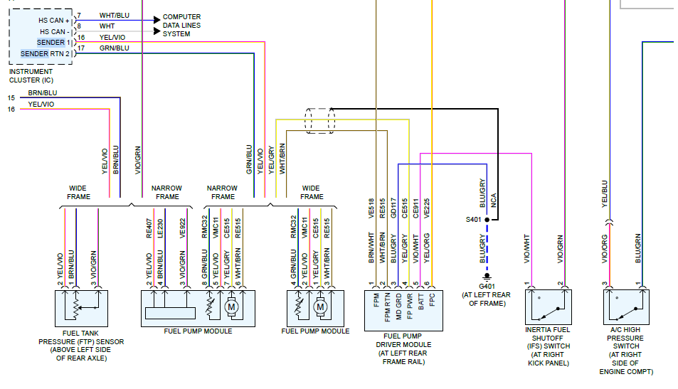 2008 F250 5.4L Fuel Gauge Erratic Ford Truck Enthusiasts Forums