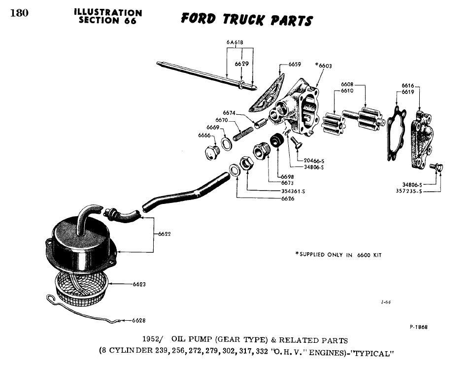 Y Block oil pump - Ford Truck Enthusiasts Forums ford y block oiling diagram 