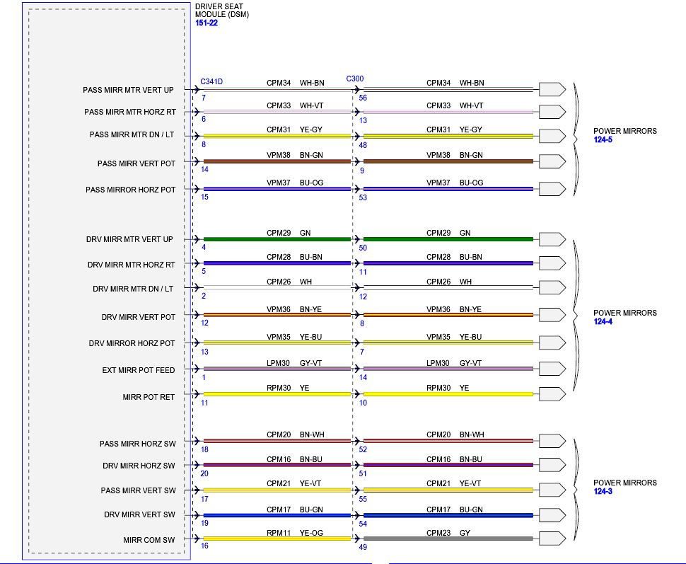 2015 Super Duty seat wiring diagrams? - Ford Truck Enthusiasts Forums