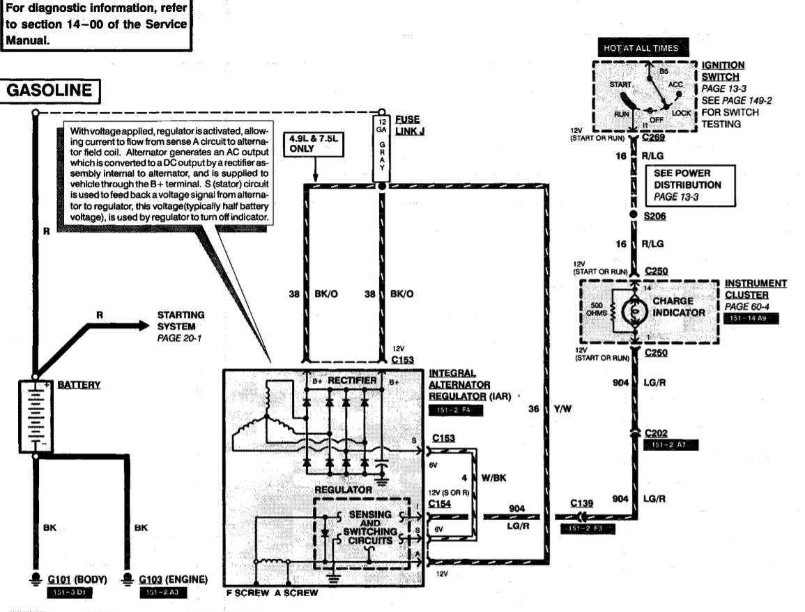 1994 F-150 6 cylinder inline - Ford Forum - Enthusiast Forums for Ford