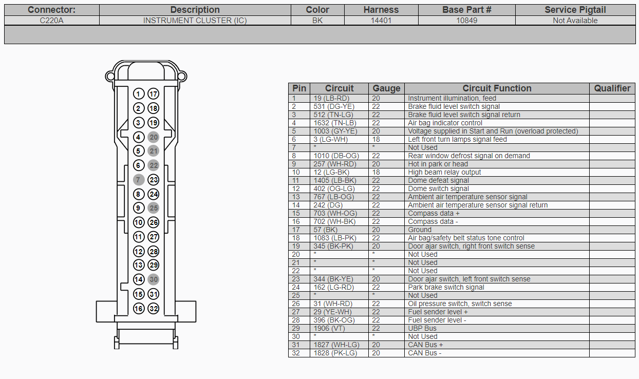 Instrument cluster connector 08 f150 Ford Forum Enthusiast Forums