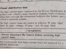 Fused Panel inside the vehicle on the side of the dashboard Pg3