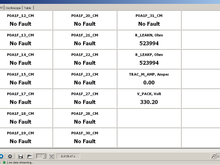 BCM parameters - second half