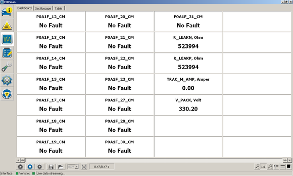 BCM parameters - second half
