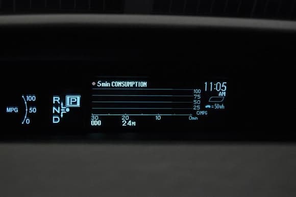 2010 Toyota Prius Information Panel