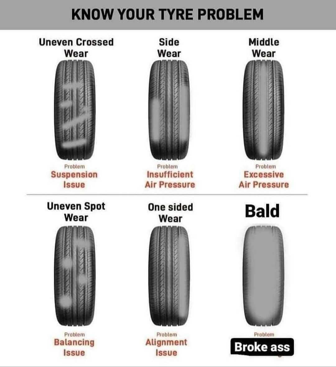 Factory Dunlop tires "splitting" Page 5 Harley Davidson Forums