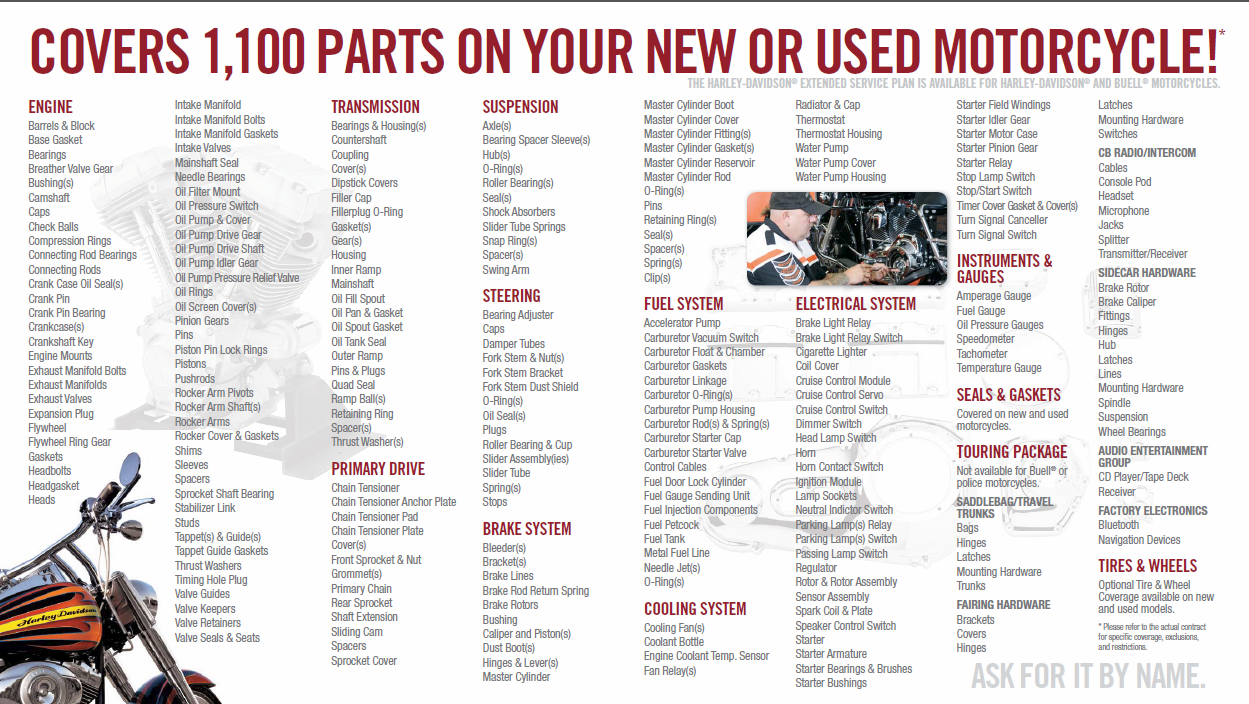 HD ESP (Extended Service Plan) Page 2 Harley Davidson Forums