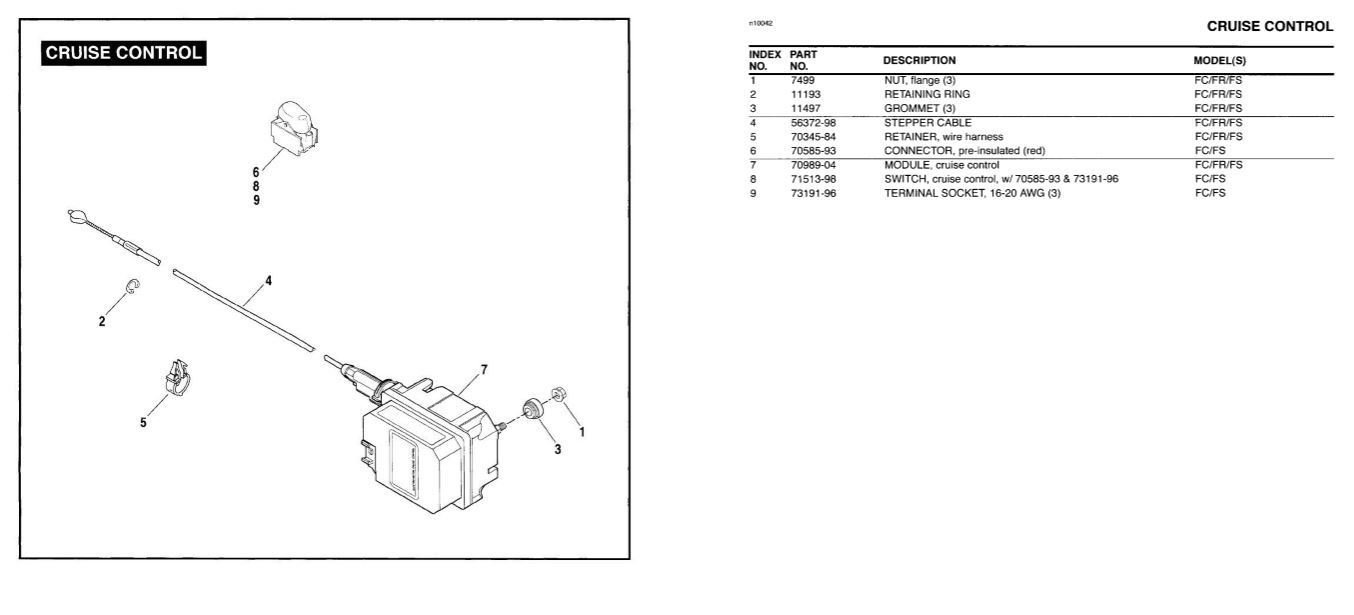 cruise control street glide 2006 from Spain!! - Harley Davidson Forums
