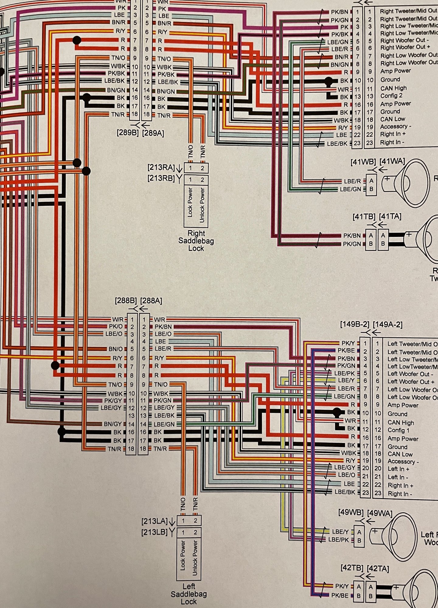 King Tourpak Lightbar &amp; Powerlock Install Page 5