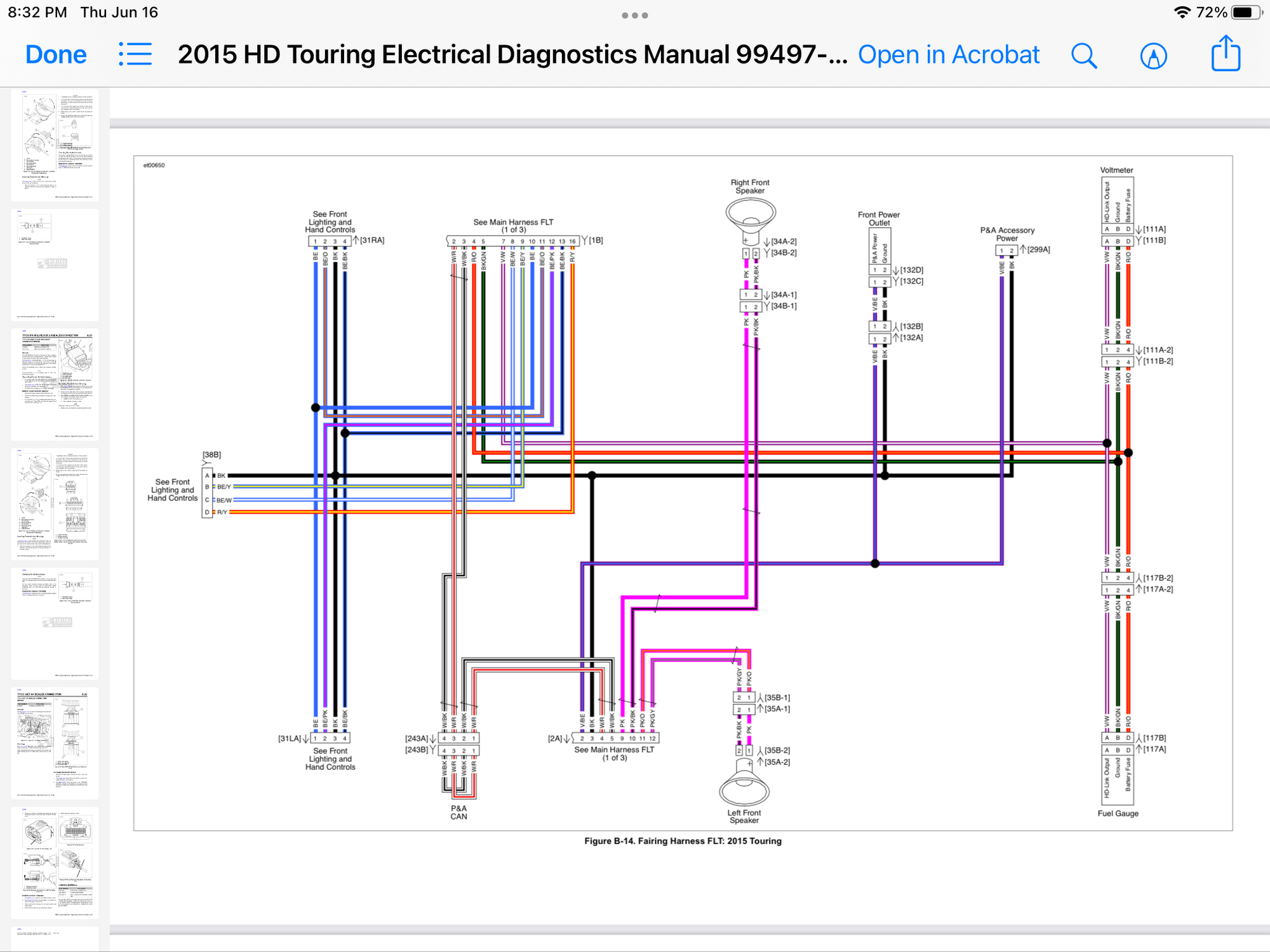 harley can bus wiring