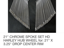 You will need spokes as it is a drop center rim.