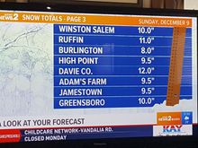 We are in Davie Country and had more than 12 inches!