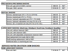 Straight from their website. Could contact them to verify, but looks like $69