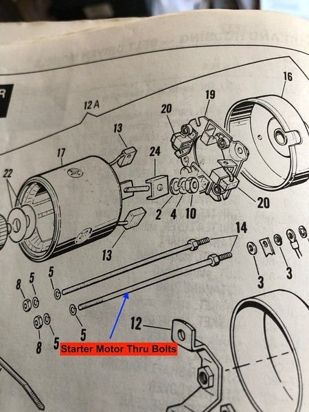 Starter motor - Page 2 - Harley Davidson Forums