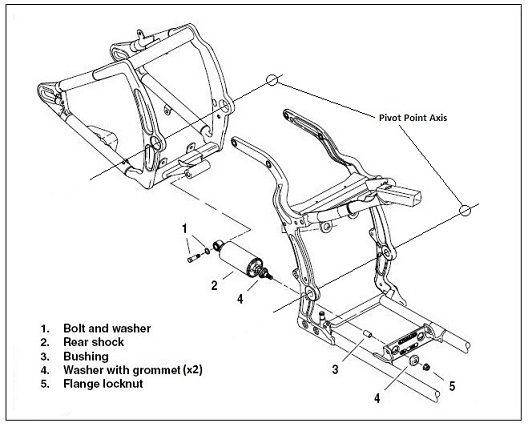 swing arm rear suspension