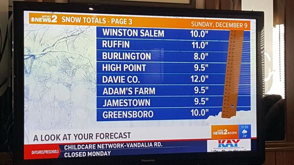 We are in Davie Country and had more than 12 inches!