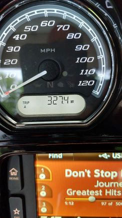 Awesome day.