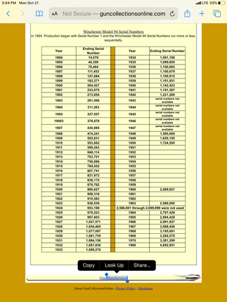 Mine is 1950 vintage. 