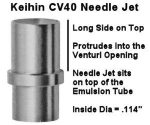 Be sure the Needle Jet is installed with
the long side up into the carb throat. 