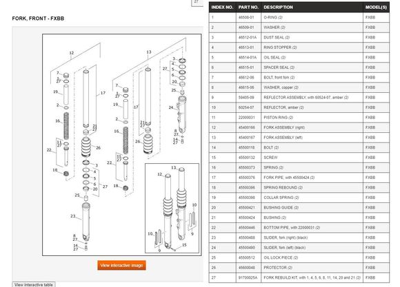 FXBB Fork parts diagram