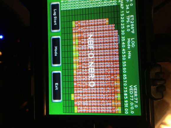 As you can see, I still have a little "fine tuning" (no pun intended) to do on the top right, and 5500-6000 rpm range. Once I fix the oil leak, I will be back at it. Once I find a good tuner in my area, I will have it dyno tuned and update everyone on the numbers. I don't want to go to a HD dealer since they tune for max "power/fuel economy" which leads me to believe it will be runnin lean/hot like it did from the factory. I'll keep you guys updated.