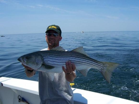 deep sea fishing in Gloucester
