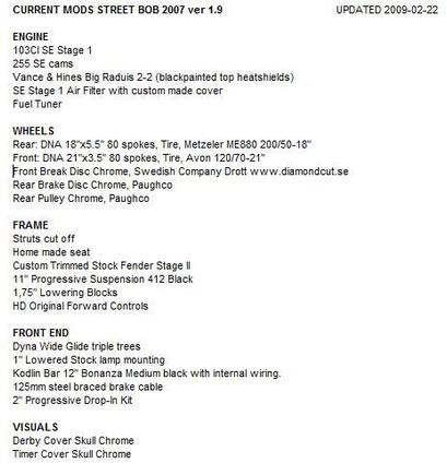 Mod list ver 1,9 (current)