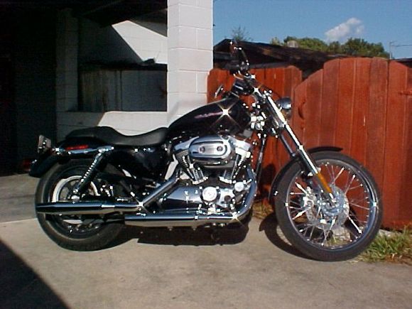 HD Right2