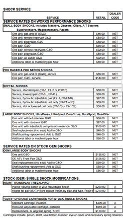 Straight from their website. Could contact them to verify, but looks like $69