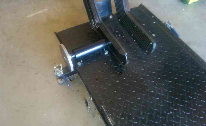 Chock or vise? Harley Davidson Forums